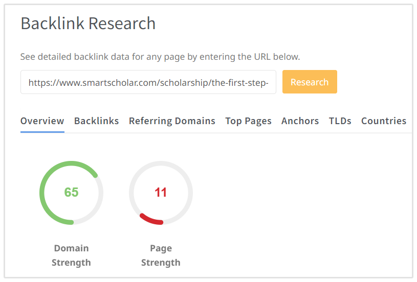 SmartScholar Domain und Seitenstärke